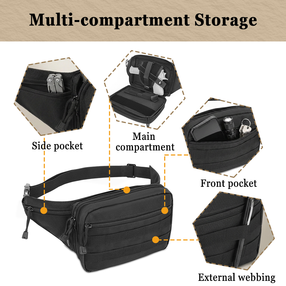 Concealed Carry Pistol Gun Bag - огляд і ціна Edc Concealed Carry Fanny Pack